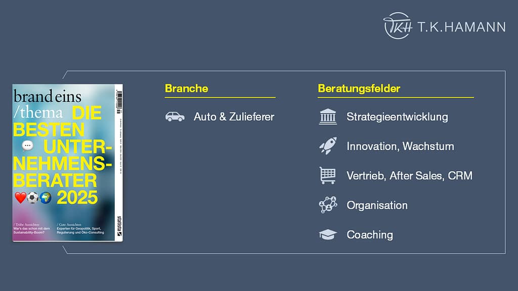T. K. HAMANN named Best Consultants Germany 2025 for automotive strategy and innovation.