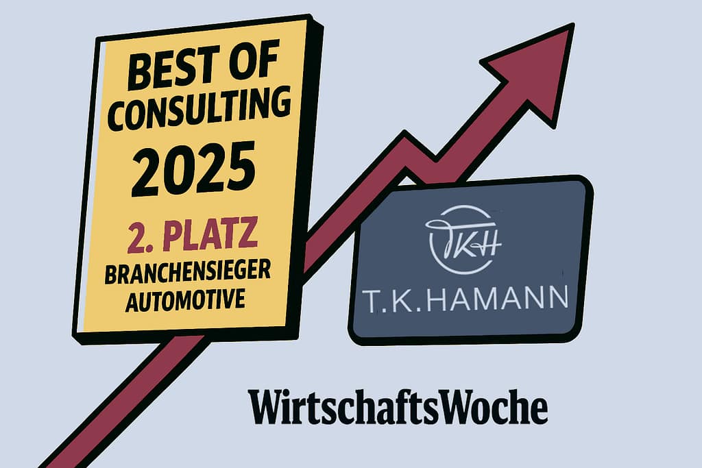 T. K. HAMANN awarded WirtschaftsWoche Best of Consulting 2025 Automotive second place.
